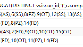 Percona教程：MySQL GROUP_CONCAT的使用