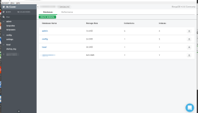 MongoDB 常用的几大GUI工具