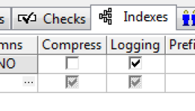 Oracle使用强制索引