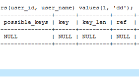 MySQL replace into的使用细则