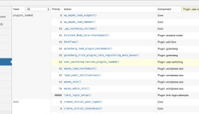 WordPress 开发工具插件：Query Monitor