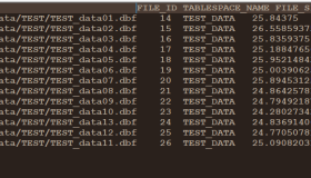 Oracle表空间数据库文件收缩