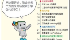 搜索引擎优化(SEO)必看资料(谷歌/百度/Zac著作等)
