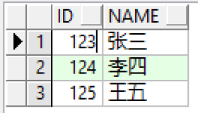 Oracle 分页查询与数据去重实例