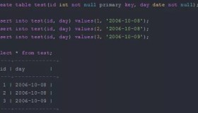 运维人员该如何查找并删除数据库中的重复行？
