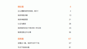 整整127页！这是一份阿里云内部超全K8s实战手册