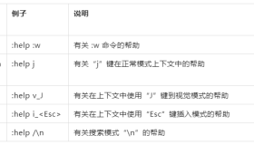 12 个超实用的 vim 编辑技巧
