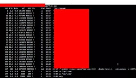 记一次 Kubernetes 集群被入侵，服务器变矿机