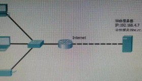 动态网站论坛体系在腾讯云运用LAMP架构完成