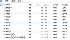 MySQL中的 utf8 并不是真正的UTF-8编码 ! !