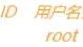 帮Linux运维理清Linux用户与用户组关系