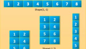 Numpy怎么使用最高效，5个技巧送给你！