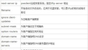 linux学习入门标准教程（3）