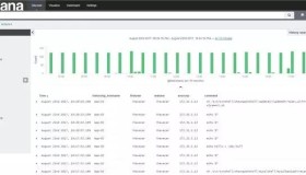 运维人员应该知道的安全技能