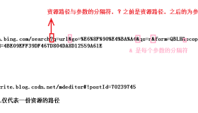 想要创建一个基于TCP实现的http服务器，应该怎么做？