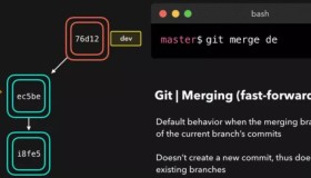 Git 实用技巧记录