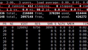 Linux基础教程之进程查看和管理及作业控制