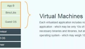 Docker 从入门到实践