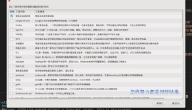 这里有一份高级Linux工程师常用软件清单，请查收！