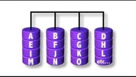 RAID原理分析总结-运维工作记录