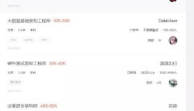 运维是如何从每月2000到每月20000的