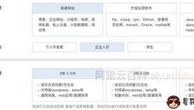 怎么选择阿里云服务器配置？选购流程这一篇就够了