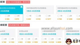 阿里云入门级配置和性能均衡配置有什么区别？