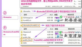 Linux主机和Windows主机服务器目录结构对比