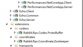 拥抱.NET Core，跨平台的轻量级RPC：Rabbit.Rpc