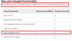 打印服务器已经从Windows Server 2008 R2高可用性向导中移除