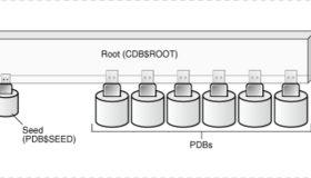 Oracle 12C R2的CDB与PDB简单管理操作