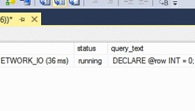 SQL Server 急救包（First Responder Kit）入门教程