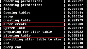 MySQL出现Waiting for table metadata lock的场景浅析